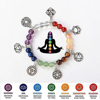 7 Chakra Bracelet for Spiritual Balance and Energy Alignment - In Balance Spirit
