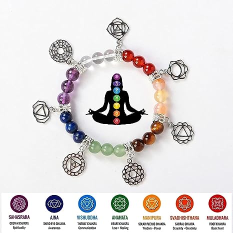 7 Chakra Bracelet for Spiritual Balance and Energy Alignment - In Balance Spirit